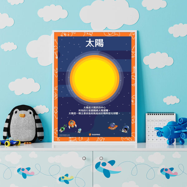 Sun digital guide decor print