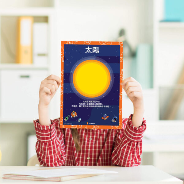 Sun poster download decoration guide