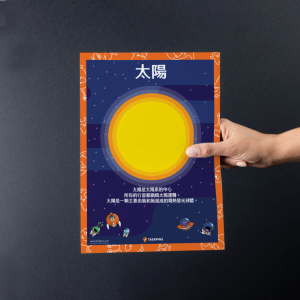 Sun print out digital chart decor