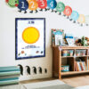 Sun poster printable resource guide