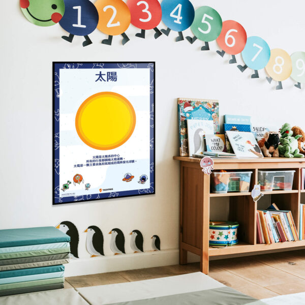 Sun poster printable resource guide