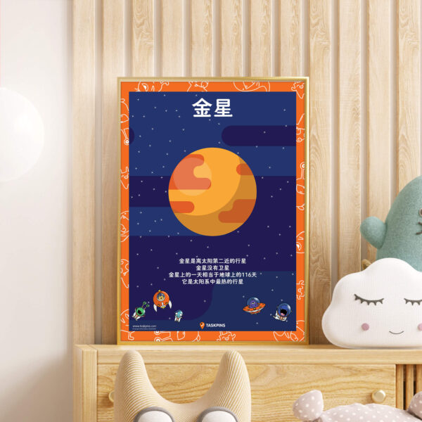 Venus poster print guide