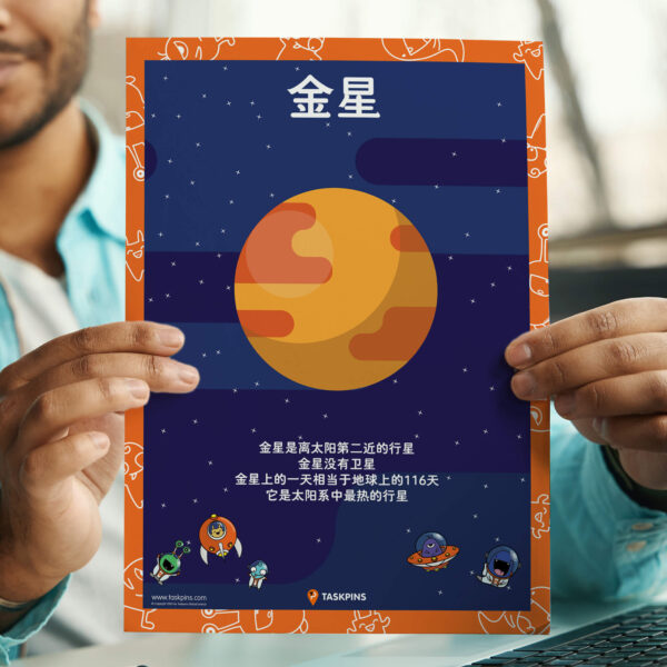 Venus printable chart decor