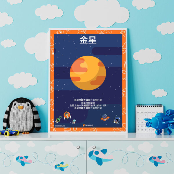 Venus poster printable decor