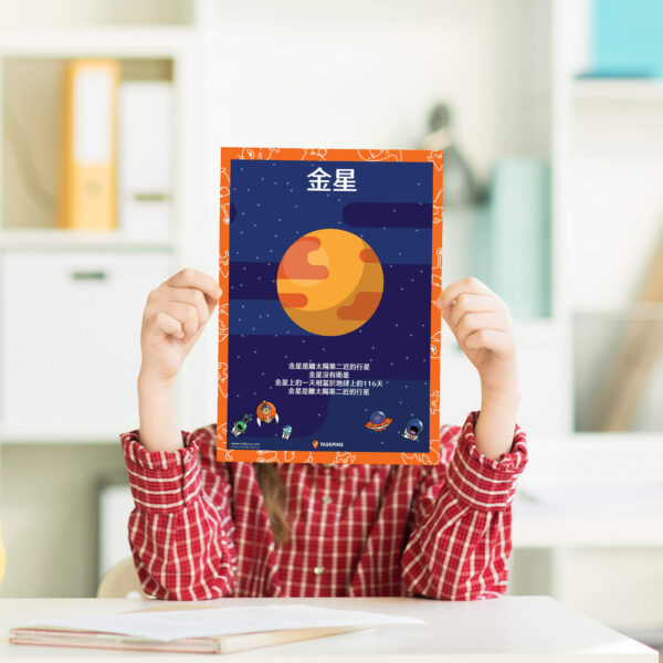 Venus print resource guide
