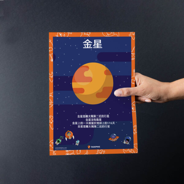 Venus poster print resource