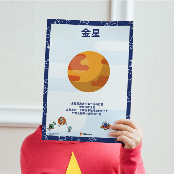 Venus downloadable chart guide