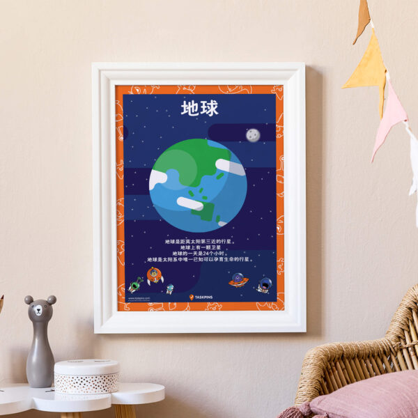 Earth poster print decor