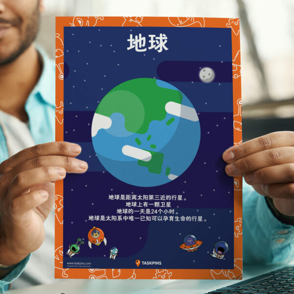Earth poster printable chart