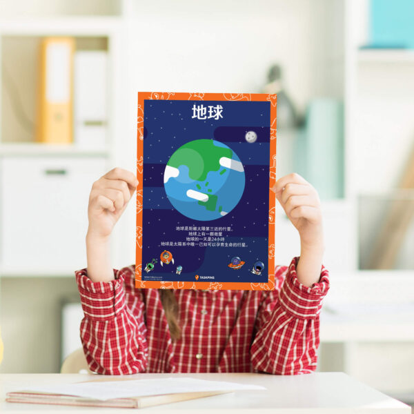 Earth digital poster print