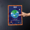 Earth classroom decor resource