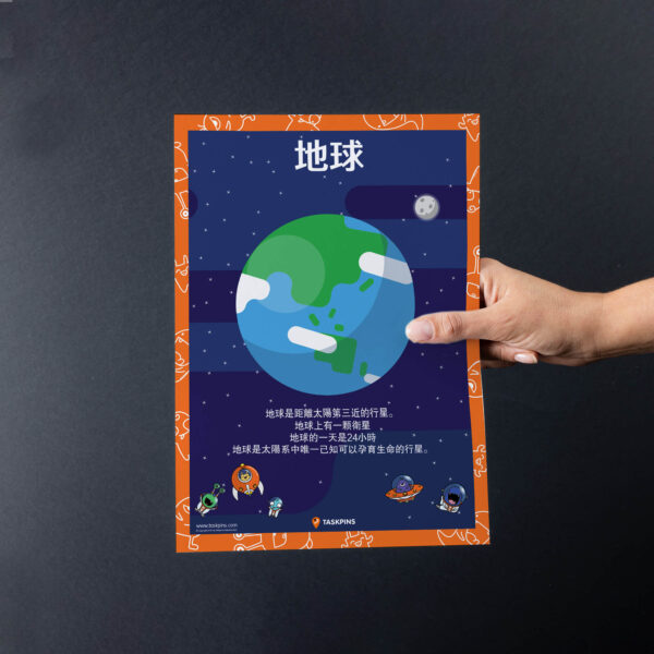 Earth classroom decor resource