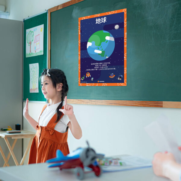 Earth classroom decoration resource