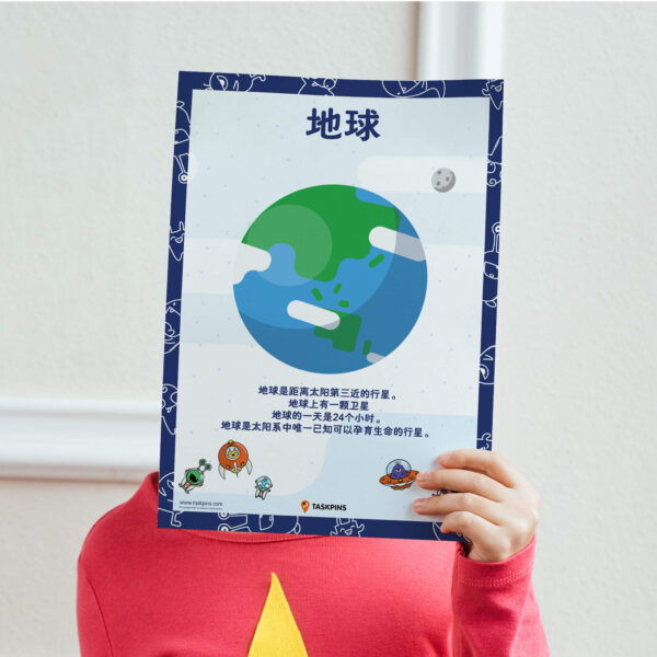 Earth poster printable decoration