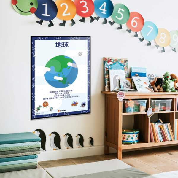 Earth classroom chart decor