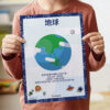 Earth poster downloadable chart