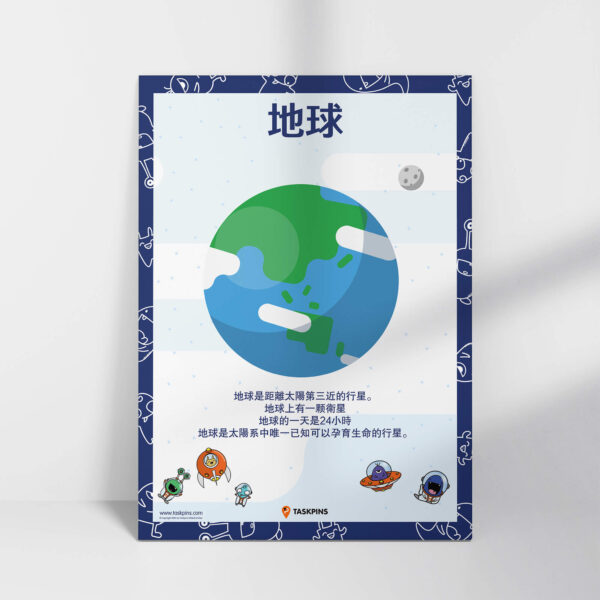 Earth poster print classroom
