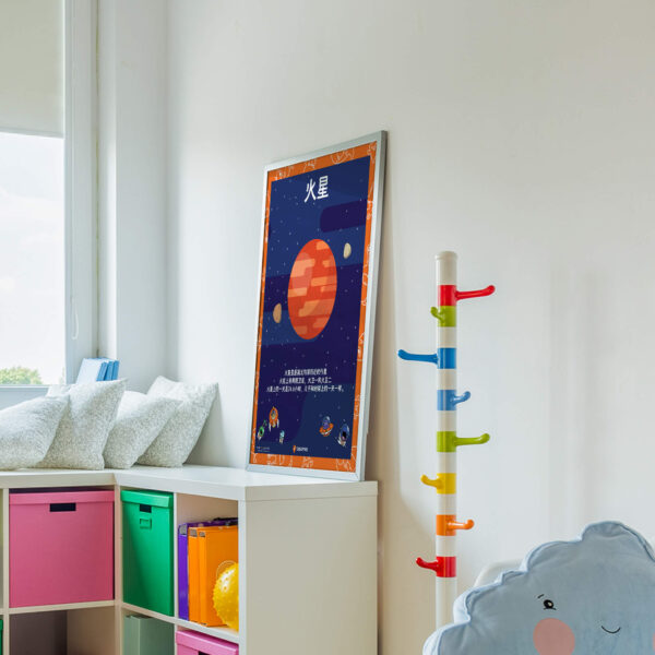 Mars digital decor guide
