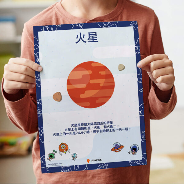 Planet Mars poster print guide