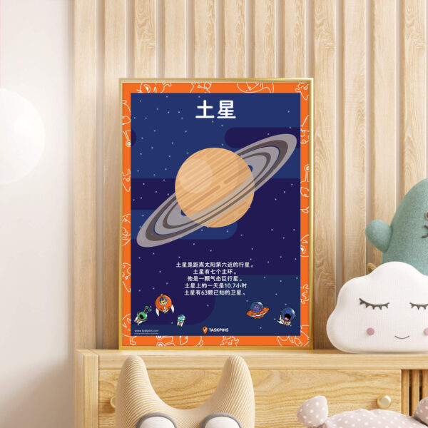 Poster Saturn download chart decor