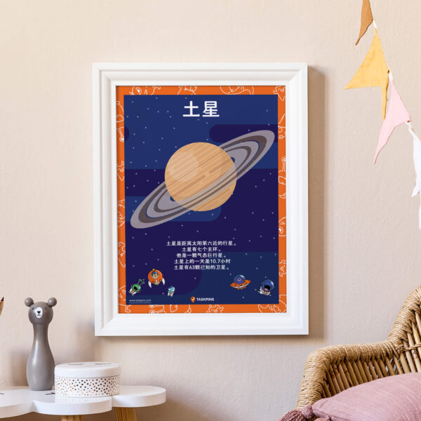 Saturn poster print guide chart
