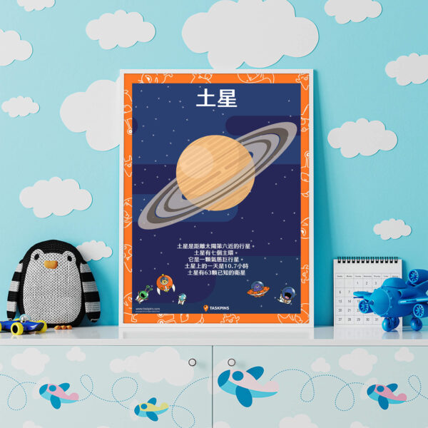 Poster Saturn digital guide chart