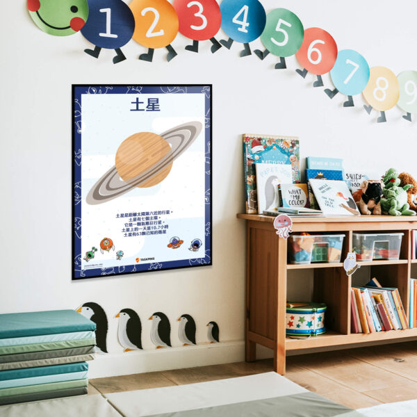 Poster Saturn digital printable chart