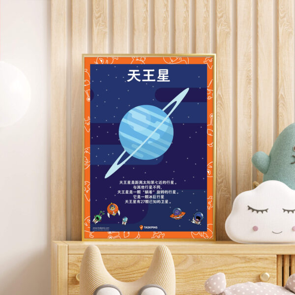 Cartoon Uranus poster print decoration guide