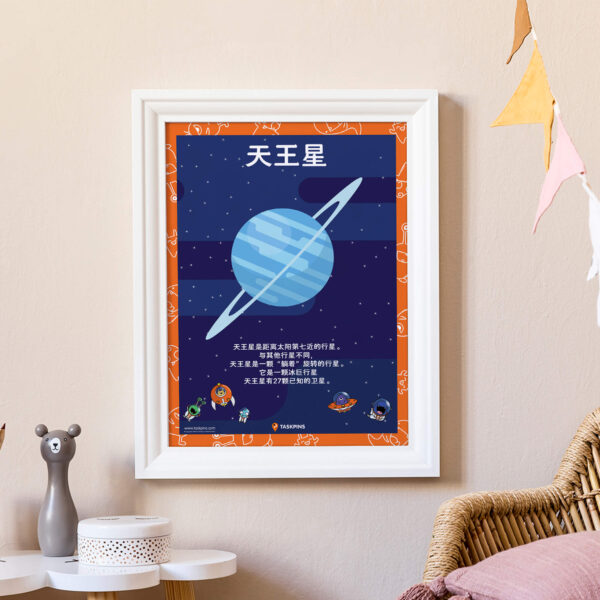 Uranus planet downloadable guide chart