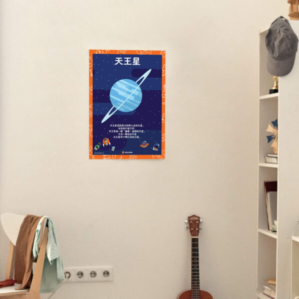 Uranus planet digital decor chart resource