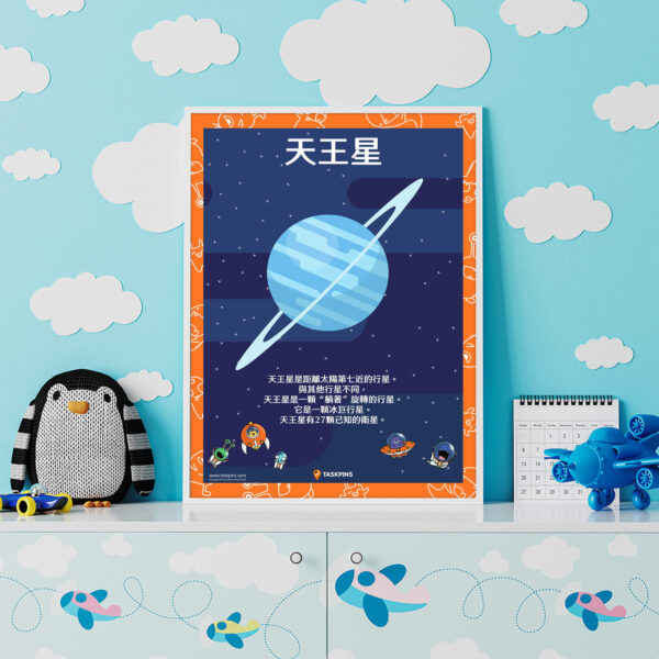 Uranus planet poster download chart decor