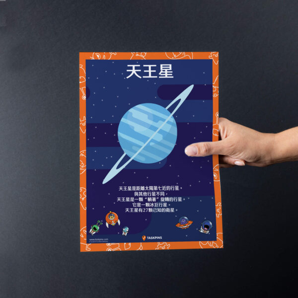 Uranus planet printable decor decoration chart