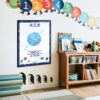 Uranus planet printable decor guide decoration