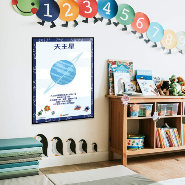 Uranus planet printable decor guide decoration