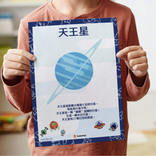 Cartoon Uranus digital guide print chart