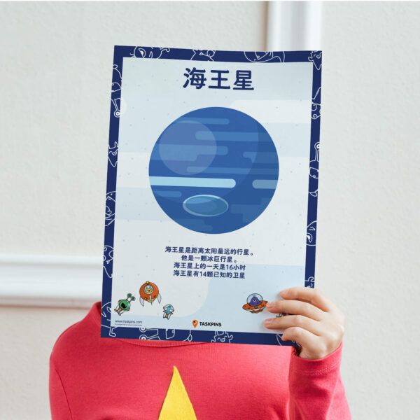 Poster Neptune print chart decor