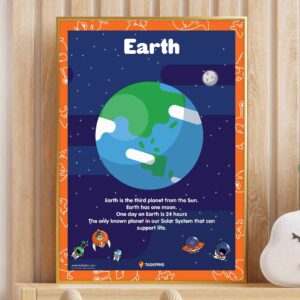 Earth Poster