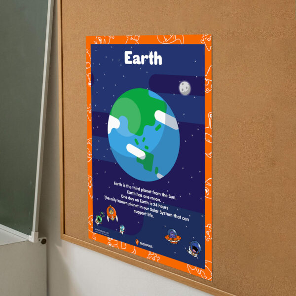 Earth printable poster chart