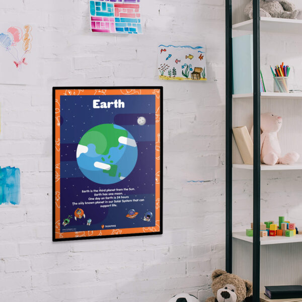 Earth classroom decoration chart