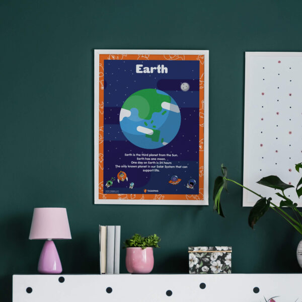 Earth poster print decor