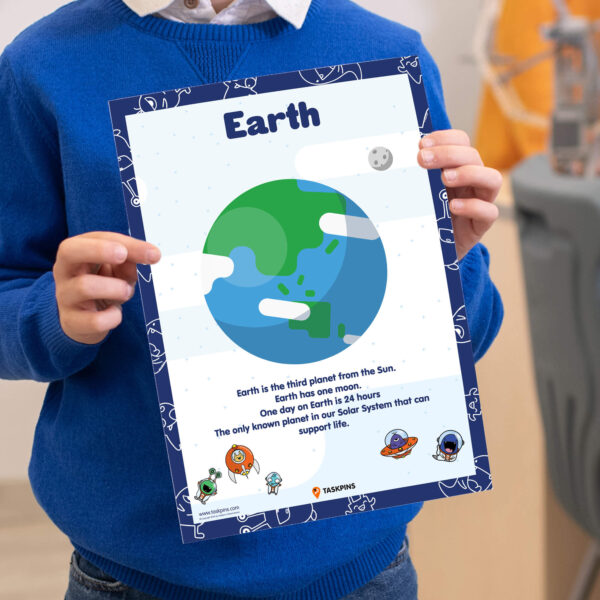 Earth poster printable decor
