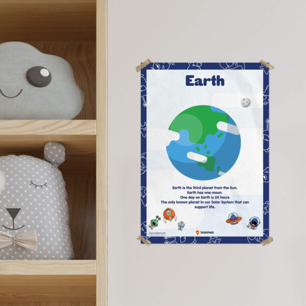 Earth poster downloadable resource