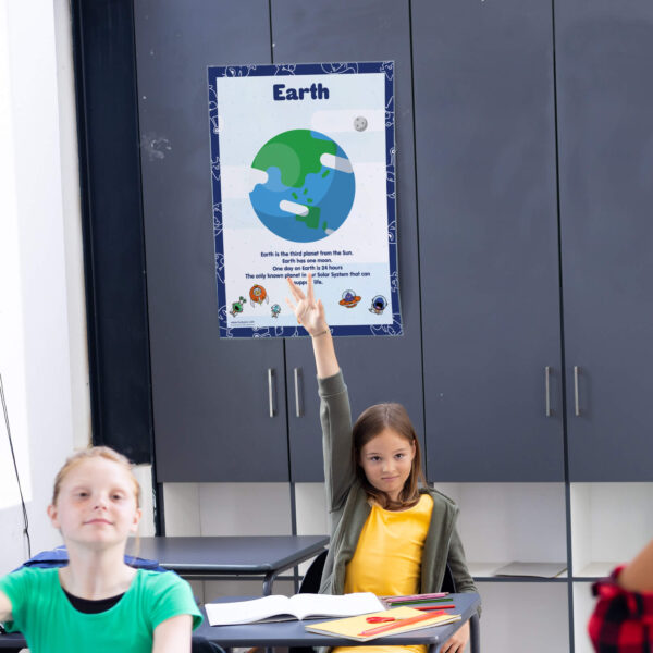 Earth poster classroom decor