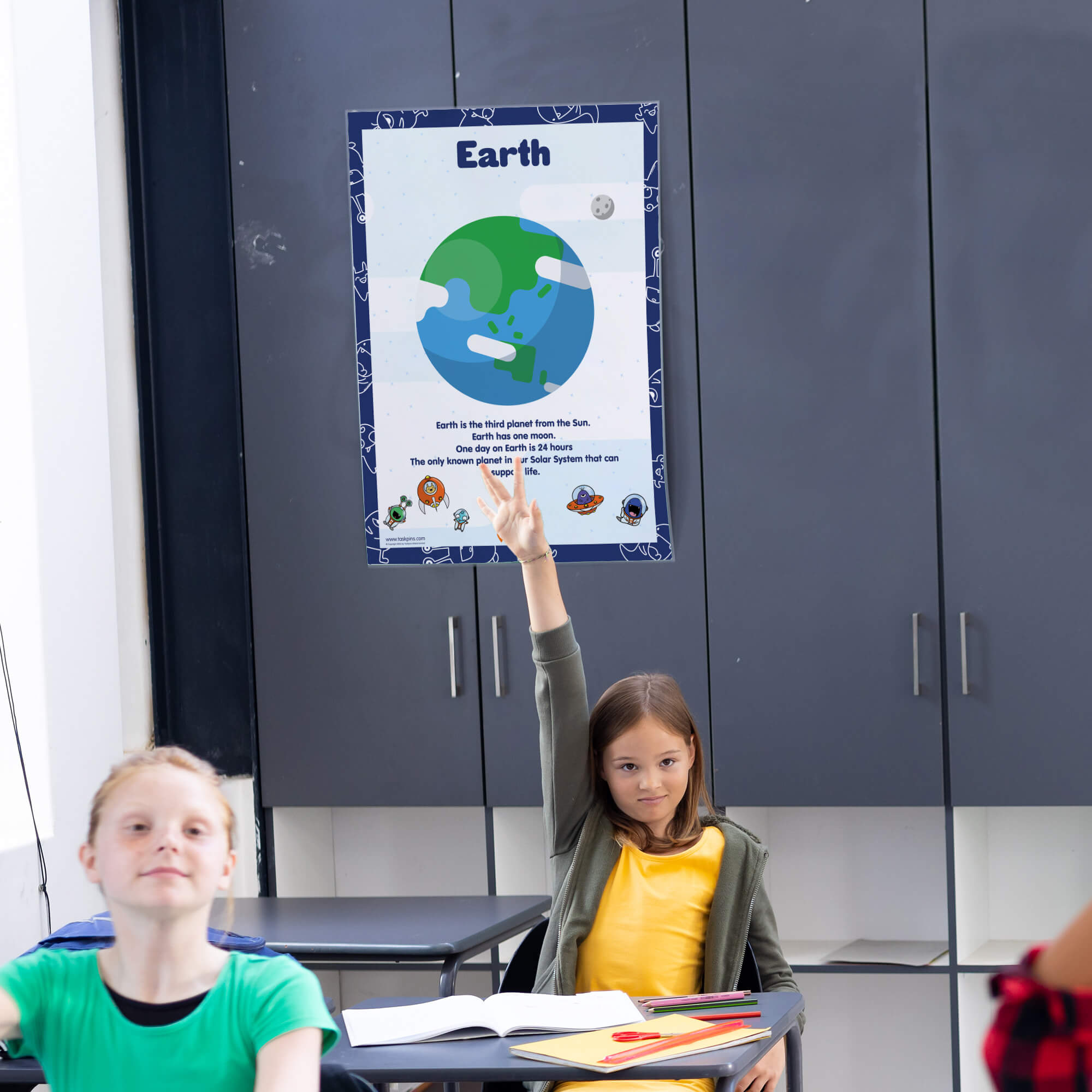 Earth poster classroom decor