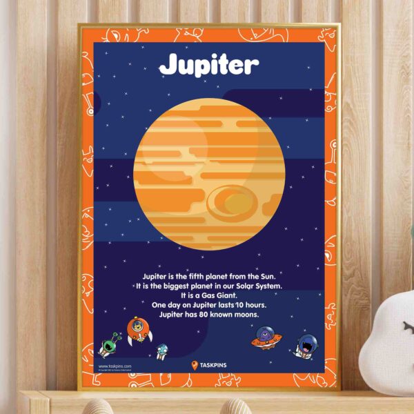Planet Jupiter digital decoration chart