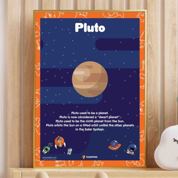 Pluto poster printable guide chart