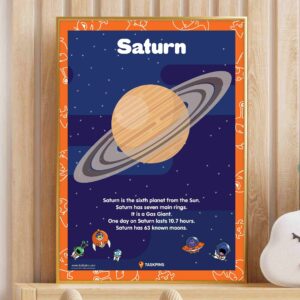 Saturn poster printable resource decor