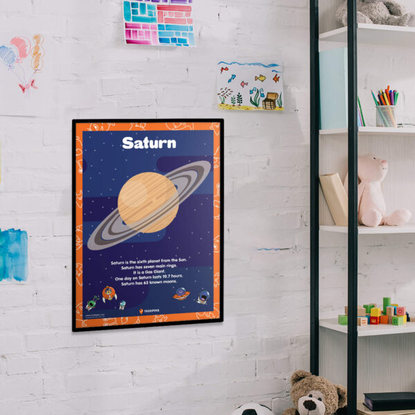 Saturn poster digital chart resource