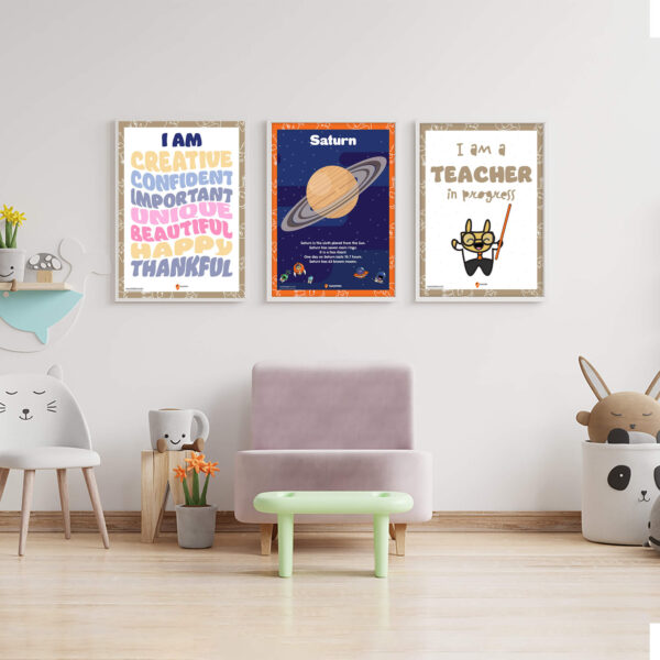 Poster Saturn digital resource chart