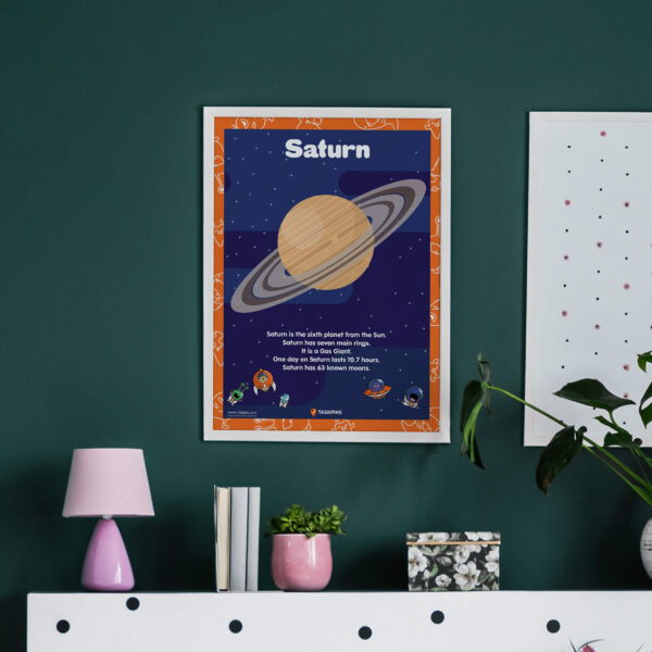 Poster Saturn digital chart